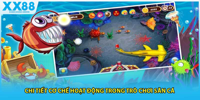 Chi tiết cơ chế hoạt động trong trò chơi săn cá