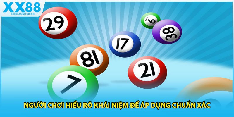 Người chơi hiểu rõ khái niệm để áp dụng chuẩn xác